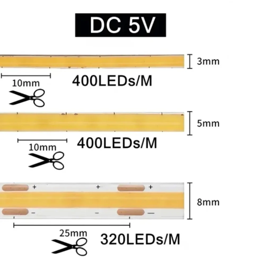 แถบไฟ LED แบบ COB ปรับความสว่า - Lighting Decor And More บทวิจารณ์และราคา