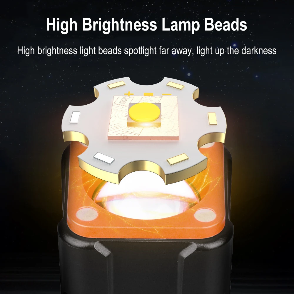 ไฟฉาย LED BORUiT 300LM แบบซูมไ - Orange Lighting Decor บทวิจารณ์และราคา