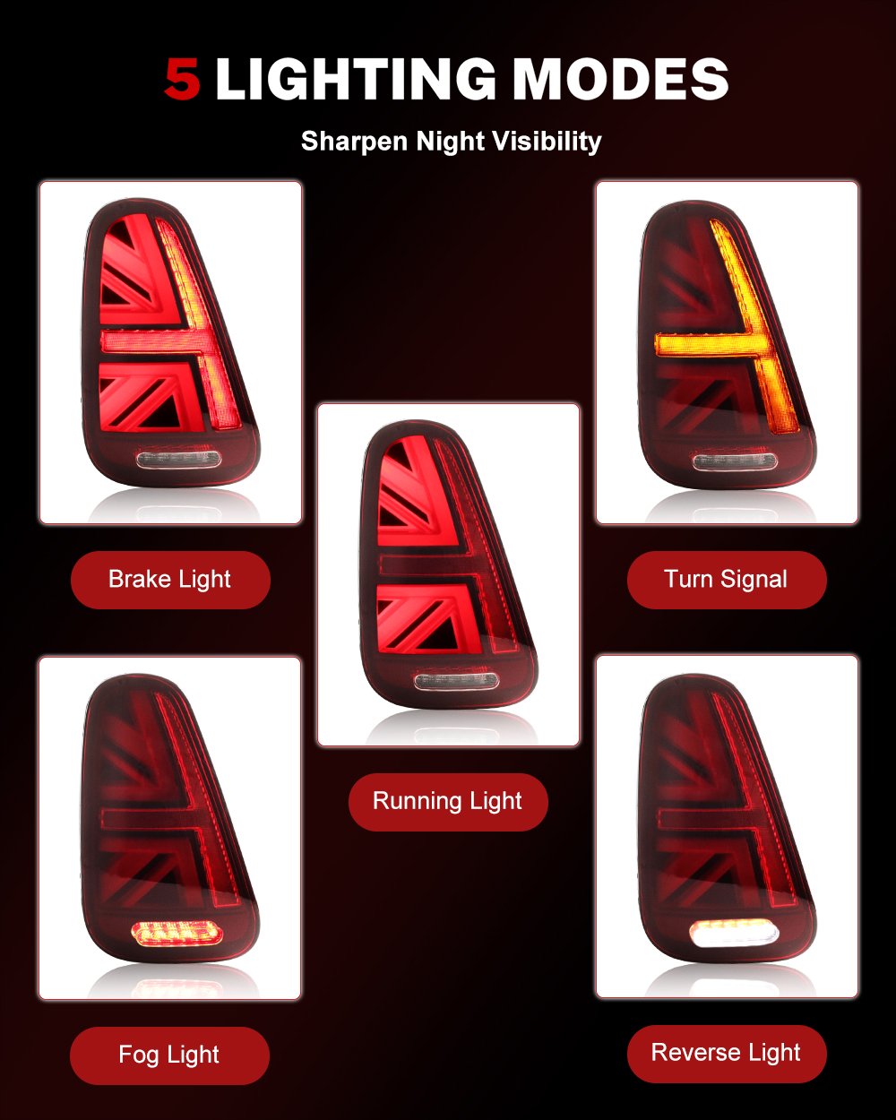 ชุดไฟท้าย iJDM Car Union Jack  - Union Lighting & Decor Reviews บทวิจารณ์และราคา