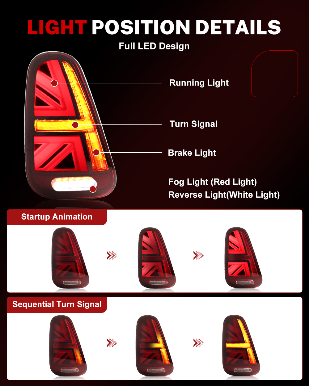 ชุดไฟท้าย iJDM Car Union Jack  - Union Lighting & Decor Reviews บทวิจารณ์และราคา