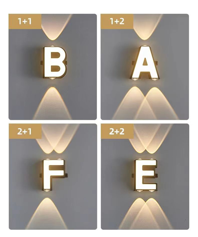ไฟติดผนังกันน้ำกลางแจ้ง IP65 ไ - Lighting Decor For Room บทวิจารณ์และราคา